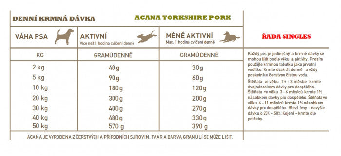 Acana Singles – Yorkshire Pork