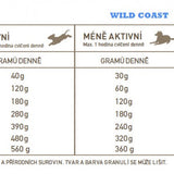 Acana Classics – Wild Coast