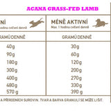 Acana Singles – Grass-Fed Lamb