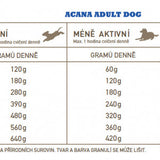 Acana Adult – Recipe