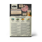 Acana Light & Fit – Recipe