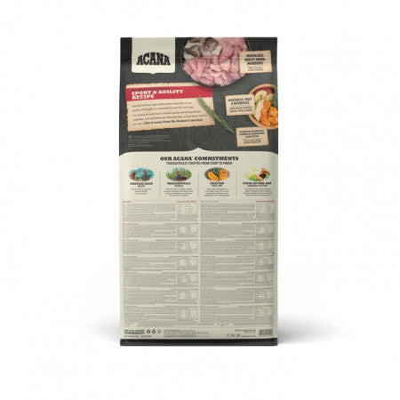 Acana Sport & Agility – Recipe