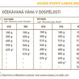 Acana Puppy – Large Breed